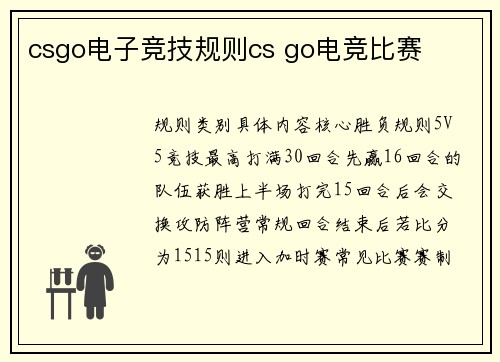 csgo电子竞技规则cs go电竞比赛